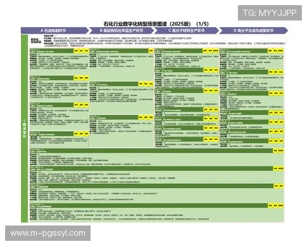 PG娱乐旗舰厅登录线路图助推行业数字化转型实现更高效的用户接入方式