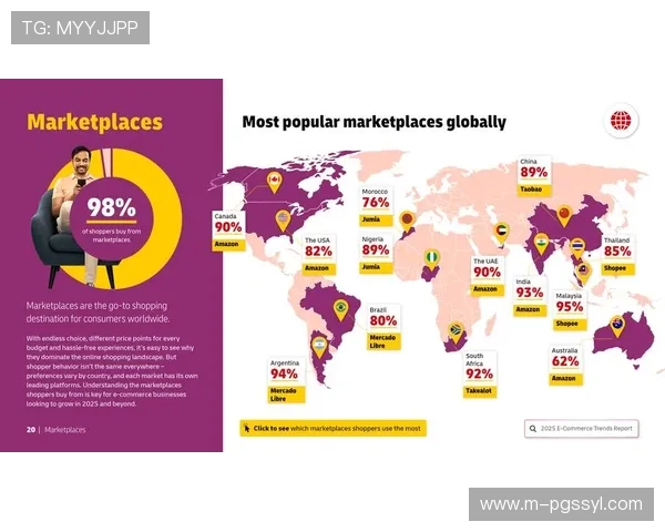 pg电子官方网站人口画像：用户偏好、行为习惯及消费能力全面解析
