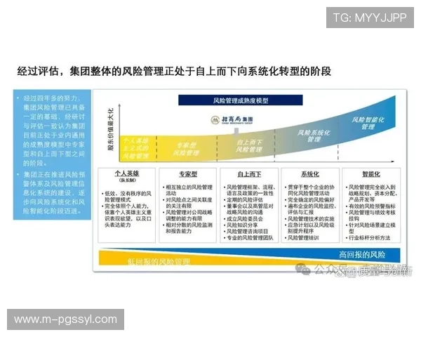 PG赚钱网站的安全性与风险控制策略，保障你的资金安全与收益稳定